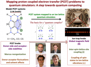 Poster for Mapping research